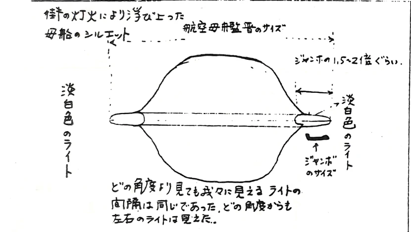 Haunted Alaskan Skies: 1986's JAL1628 UFO Encounter